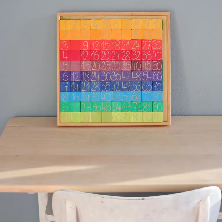 Grimm's Rechnen mit Farben